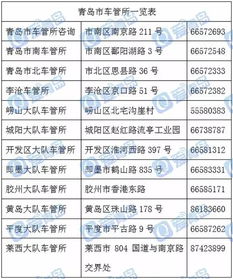 租达京牌转让背后的真实江湖：老司机教你避开99%的坑