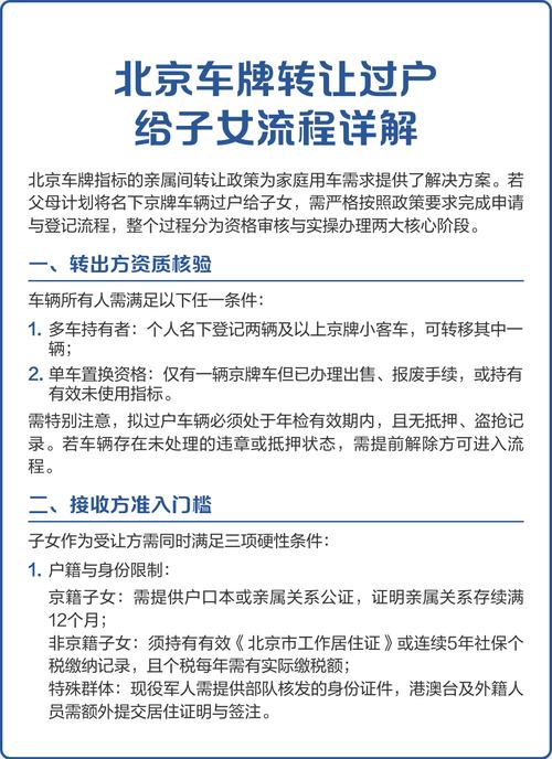 租达北京车牌带公户怎么卖？老司机教你合规操作不踩坑