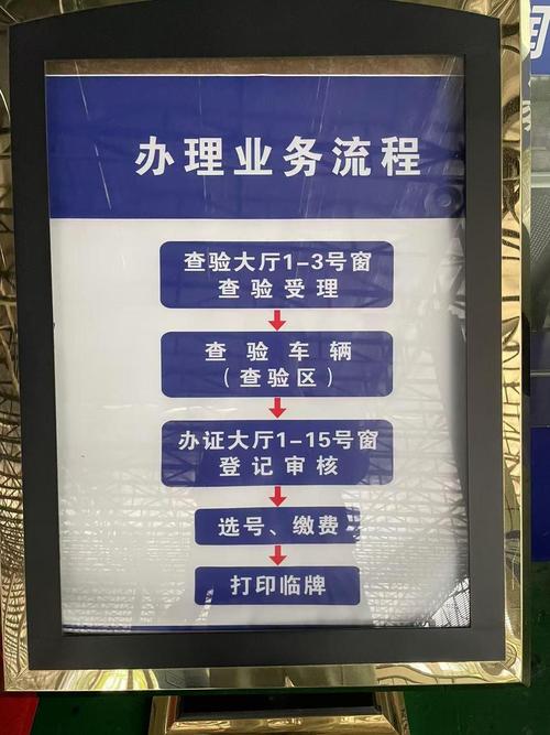 租达代办北京公户车牌一拖四一拖五大概行情：2024最新价格避坑指南
